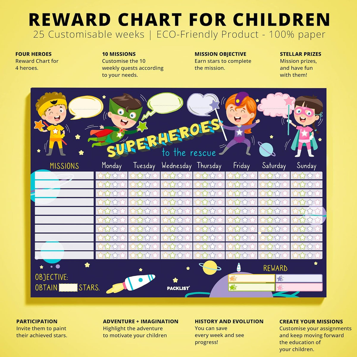 PETCEE Lot de 100 cartes de récompense pour enfants et étudiants - Cartes de récompense pour PETCEE Lot de 100 cartes de récompense pour enfants et étudiants - Cartes de récompense pour